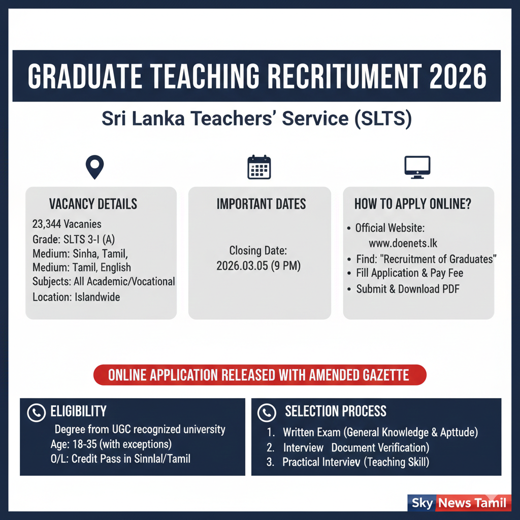 🎓 இலங்கை ஆசிரியர் சேவைக்கு பட்டதாரிகளை ஆட்சேர்ப்பு செய்தல் 2026