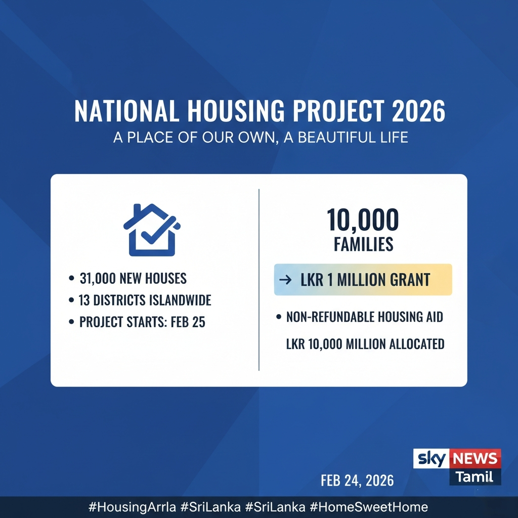 புதிய தேசிய வீடமைப்புத் திட்டம் 2026: 31,000 புதிய வீடுகள் நிர்மாணிக்க இலக்கு!