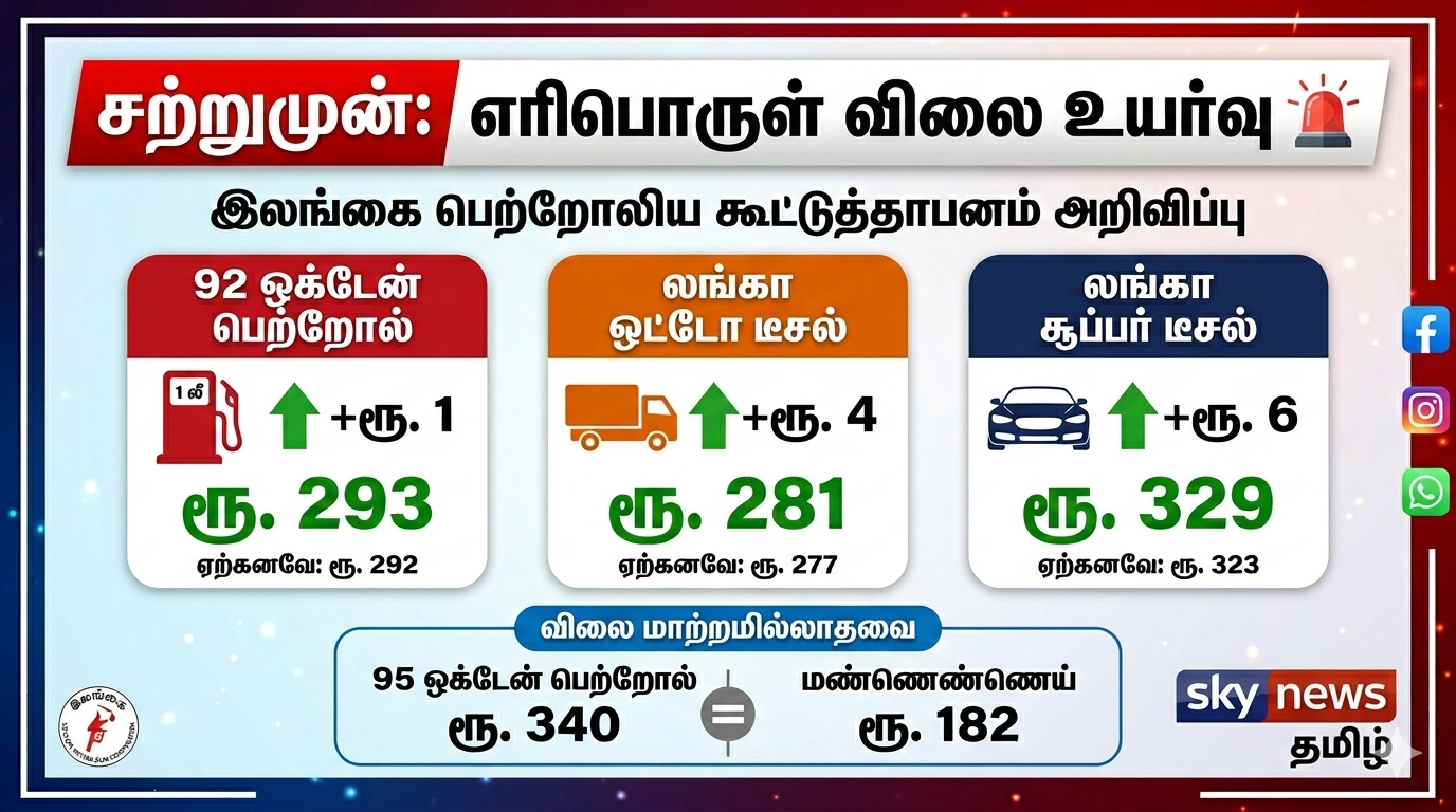 சற்றுமுன்: இலங்கையில் எரிபொருள் விலை மீண்டும் உயர்வு