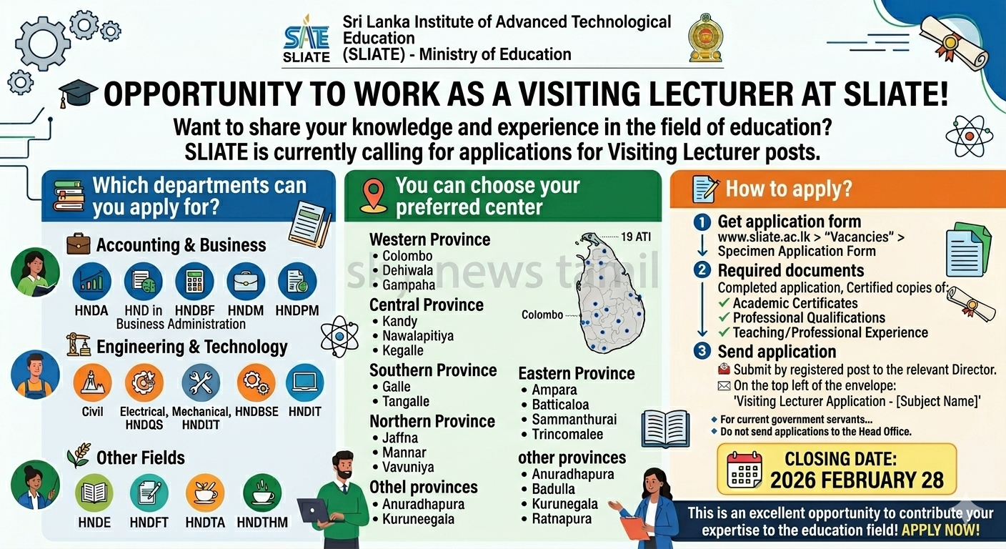 🎓 SLIATE-இல் தற்காலிக விரிவுரையாளராக பணியாற்ற வாய்ப்பு!