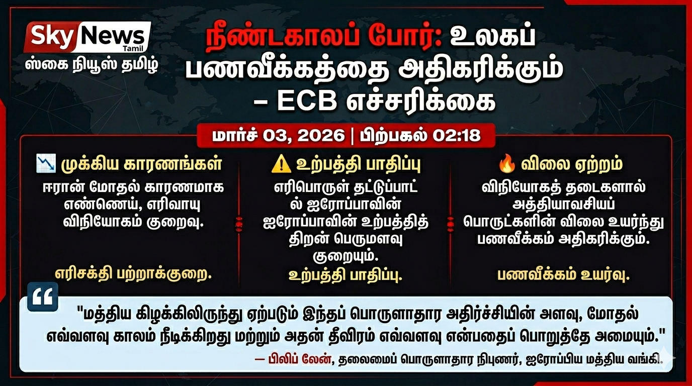 நீண்டகாலப் போர்… உலக பொருளாதாரம் எந்த திசையில்?